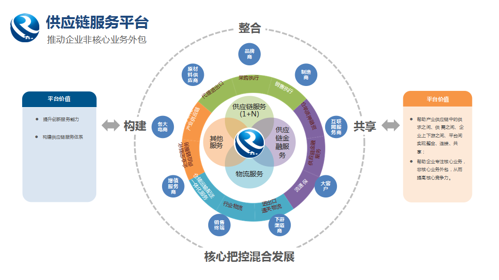 52亿元！广西融桂尊龙凯时交出了一张亮眼成绩单